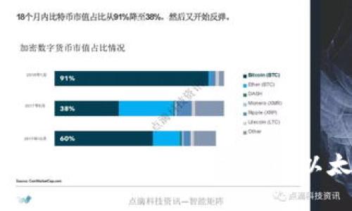 MetaMask钱包如何配置RPC节点以以太坊网络连接