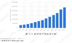 小狐狸钱包如何进行互转