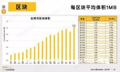 : 如何在HTML中嵌入MetaMas