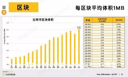: 如何在HTML中嵌入MetaMask钱包