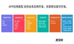 小狐狸钱包余额消失的原