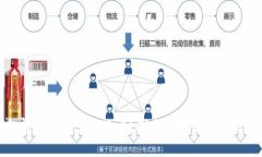 小狐狸钱包能创建多少个