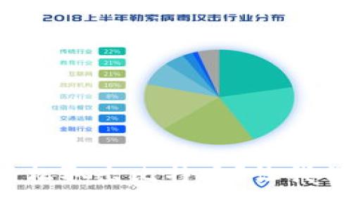 如何用你的钱包地址轻松取出比特币？让我们揭开这个神秘的面纱！