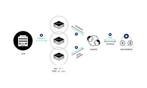 探索更安全的数字资产管理：Metamask修改版的秘密之道