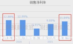 小狐狸钱包导入操作的宝